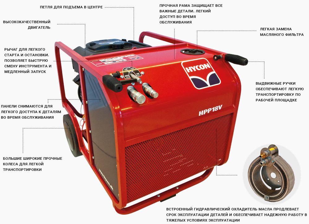 Гидравлические станции HYCON